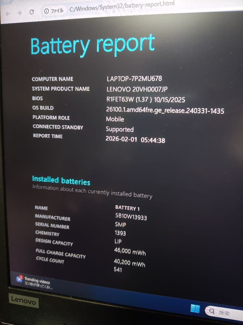 ThinkPad L13 Gen2 第11世代Core i5 8GB