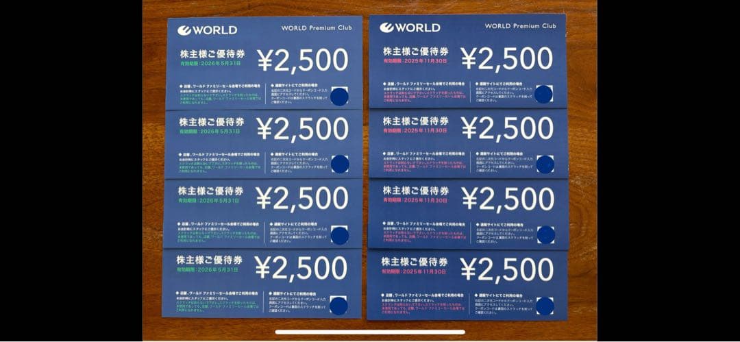 ワールド　world株主ご優待券20,000円分