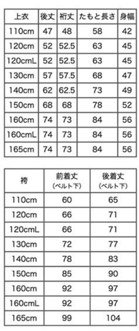 美品　キャサリンコテージ　袴セット　160　紺和柄　紫袴　花柄　卒服