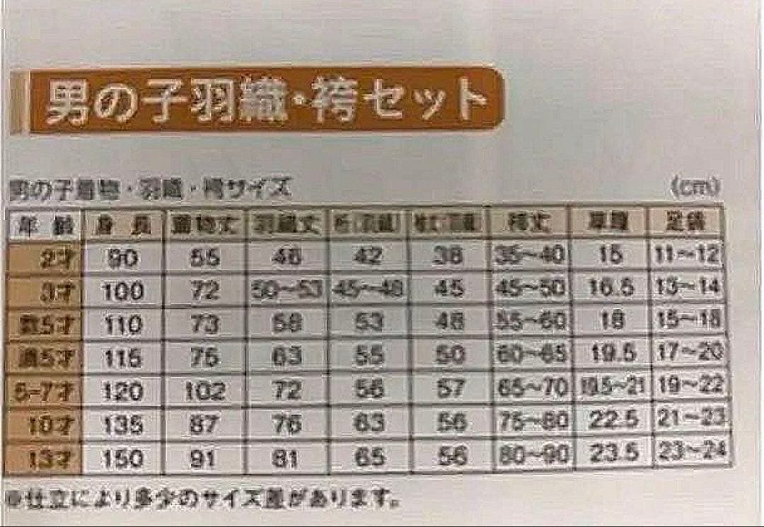 七五三男児　MIN32 フルパック