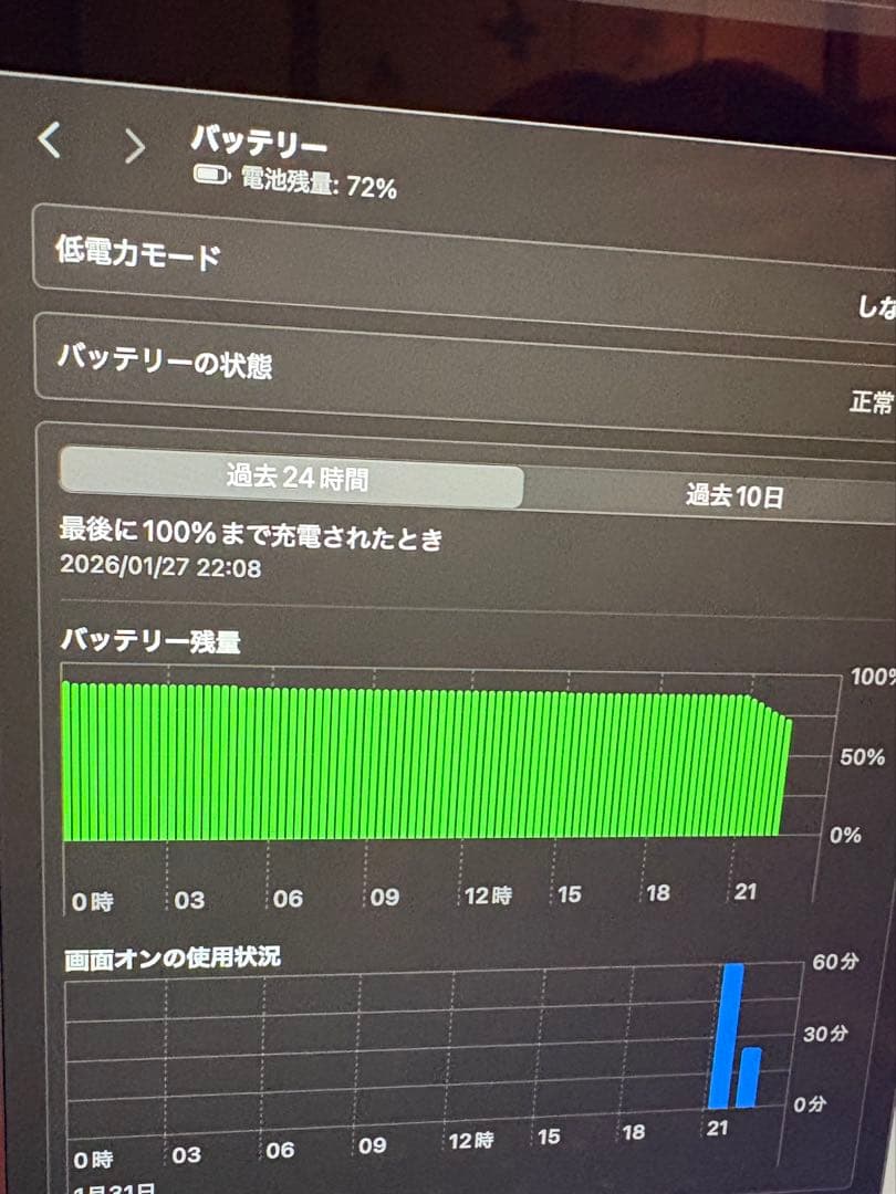 MacBook本体 MacBook Air2025 M4 16GB 256GB SSD