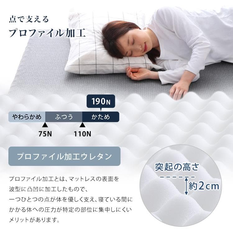 高反発プロファイルウレタンマットレス ダブル [7636]