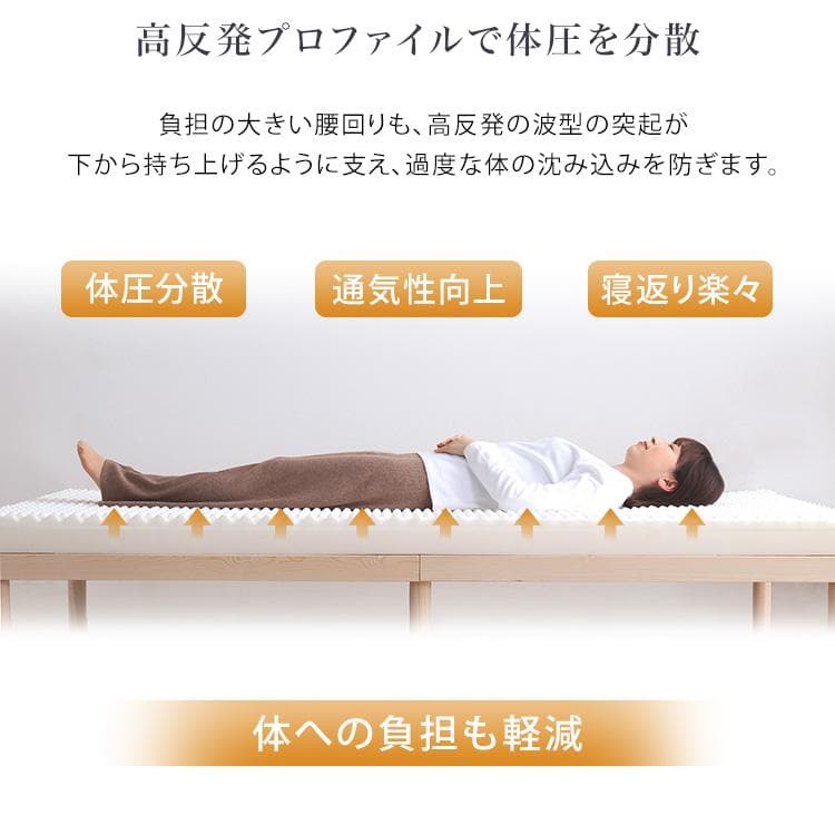 高反発プロファイルウレタンマットレス ダブル [7636]