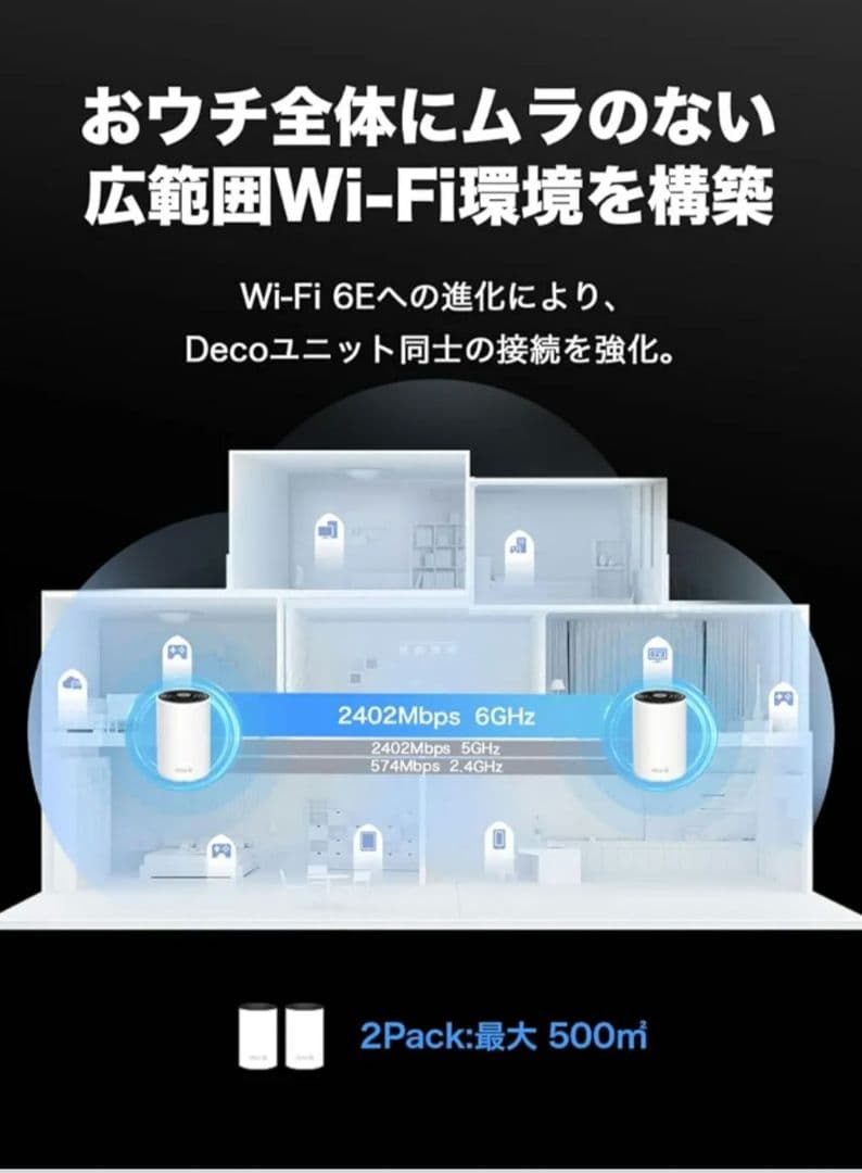【美品】 TP-Link Deco AXE5400 Wi-Fi 6Eルーター