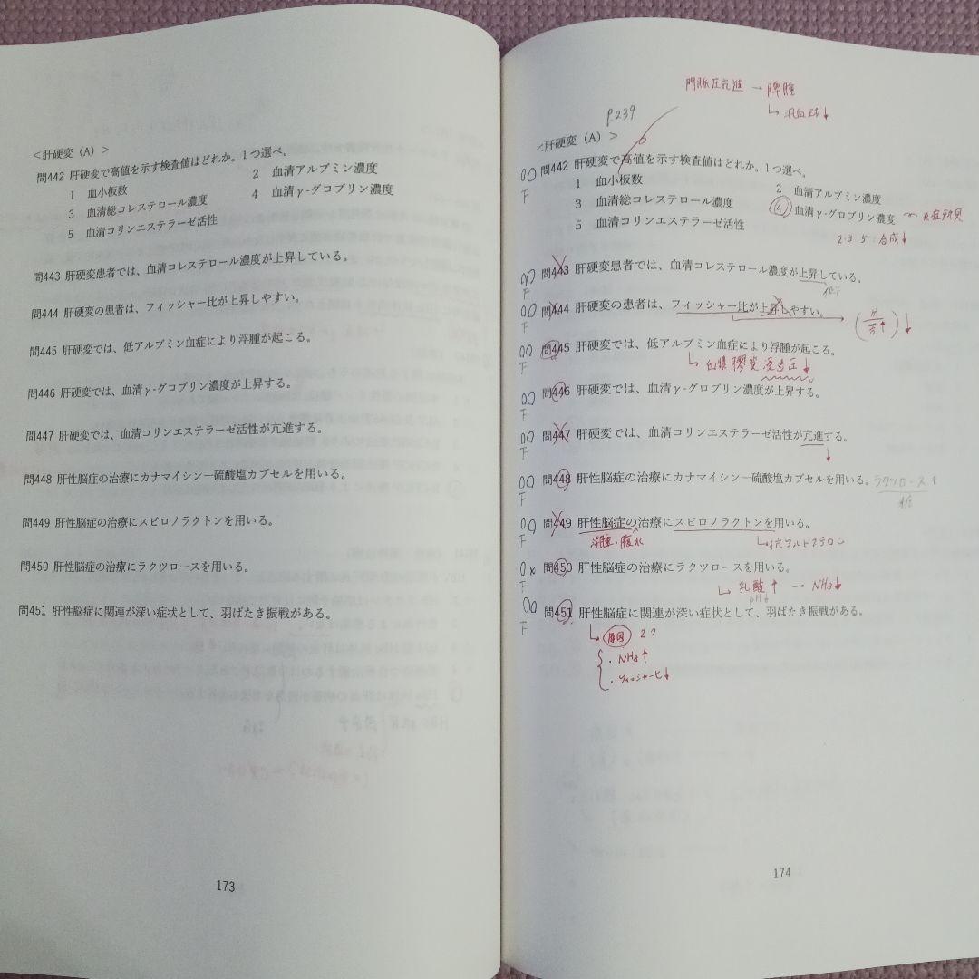 薬学ゼミナール　白問　1年コース