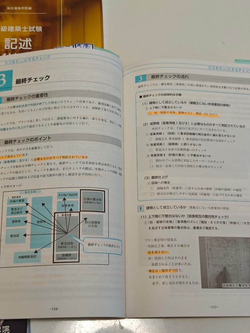建築関連ガイドブックセット 2025 総合資格