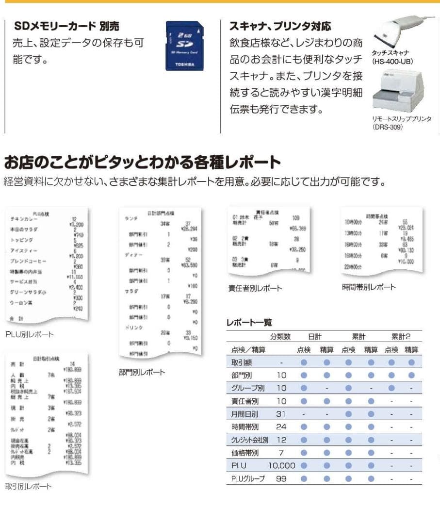 現行機種 店名等設定無料 MA-700 レジスター 2022年製 250523