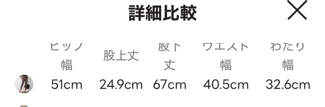 チョコクッキーさん専用【未使用・タグ付】オリヒカ　レディーススーツセットアップ