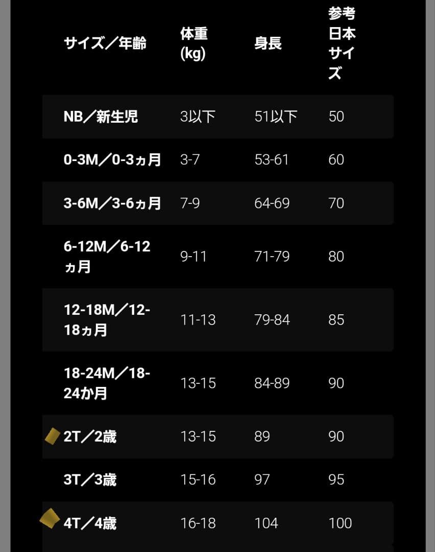 美品★パタゴニア　2t　フリースベスト　ピンク　90㎝相当　姉妹お揃い