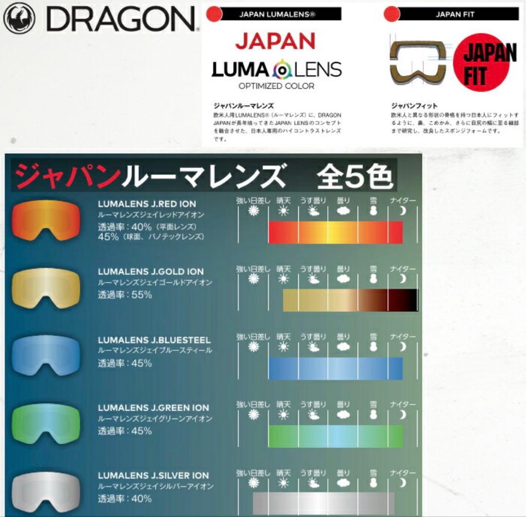 【新品・未使用】25-26ニューモデル DRAGON PXV