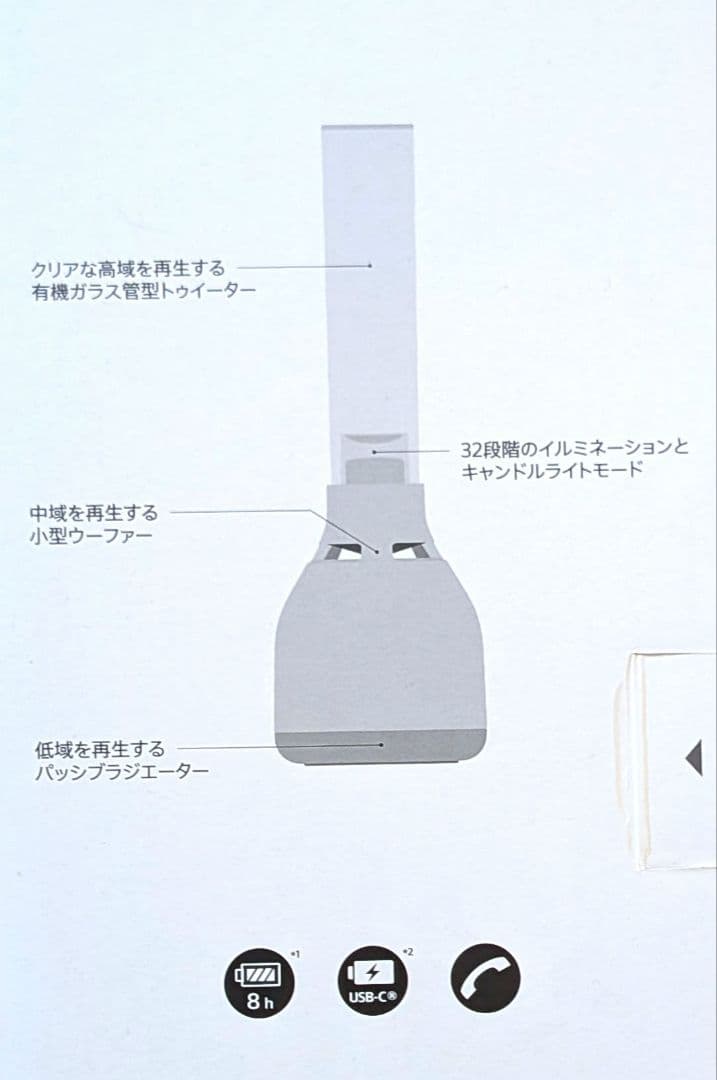 【ほぼ未使用】グラスサウンドスピーカー　SONY LSPX-S3