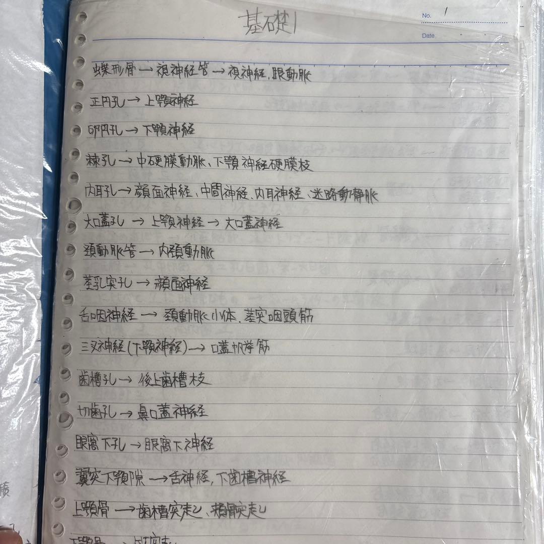 歯科大学まとめノート、資料