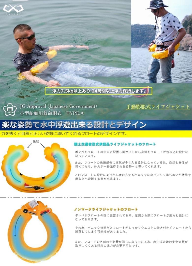 新品 桜マーク ライフジャケット手動膨脹式 ボンベ付き 型式承認品 レッド