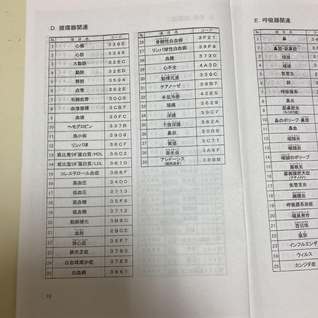 パーソナル　エネルギー　ビジョン　ウェーブクリエーター