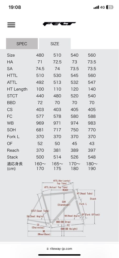 【正規価格40万円】半額以下FELT F5SHIMANO アルテグラ　大幅値下げ