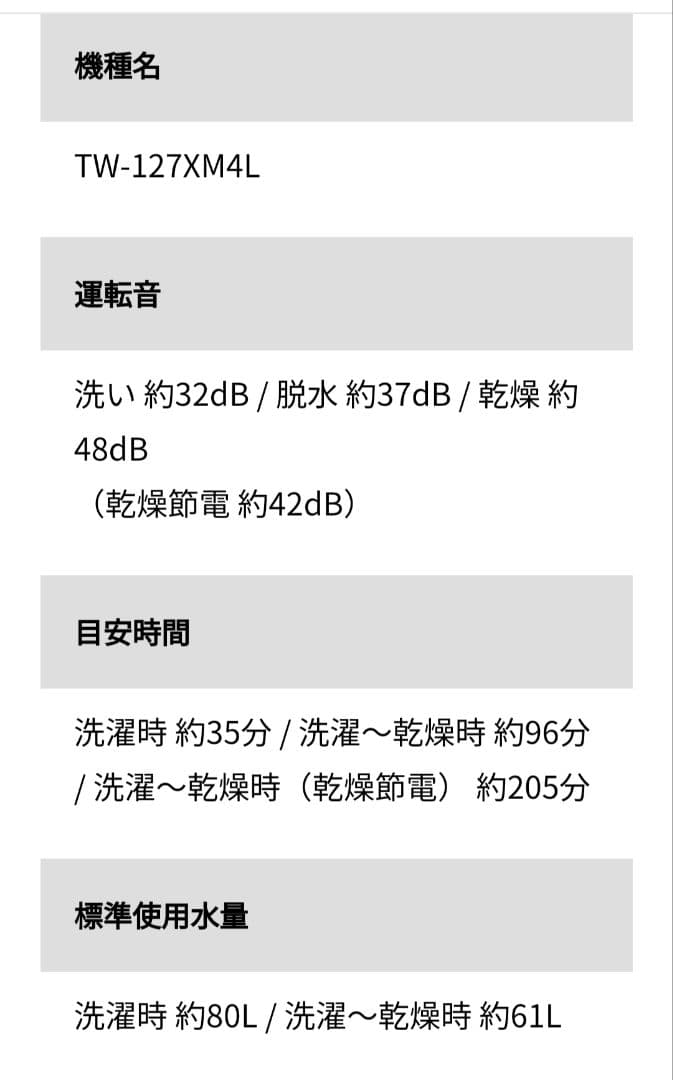 2024年製 TOSHIBA ドラム式洗濯機 TW-127XM4L 左開き