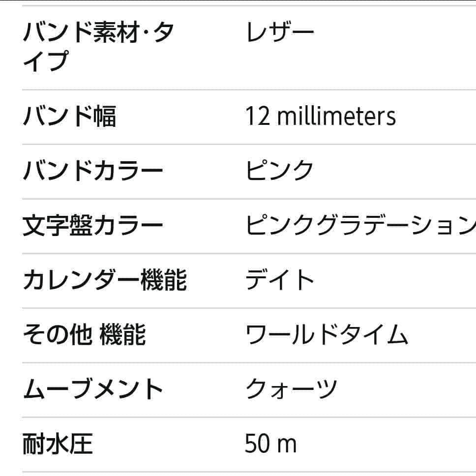 【1000本限定・未使用】 セイコー ルキア SSVV052 電波ソーラー 桜