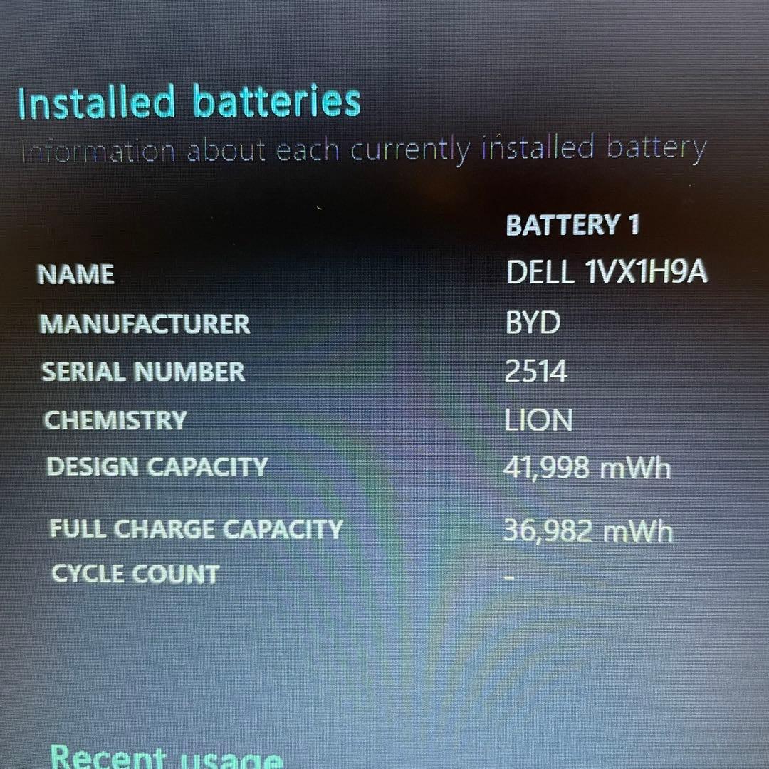 ★2020年製★ 15.6インチ フルHD 第10世代i5 DELL UU2
