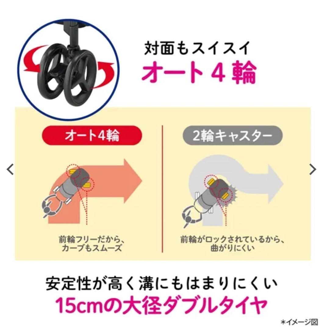 Aprica ベビーカー ルンルンゴー 説明書付き　美品