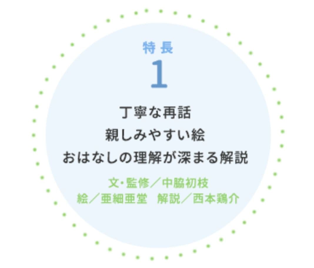 はじめての世界名作えほん☆38冊セット まとめ売り ポプラ社