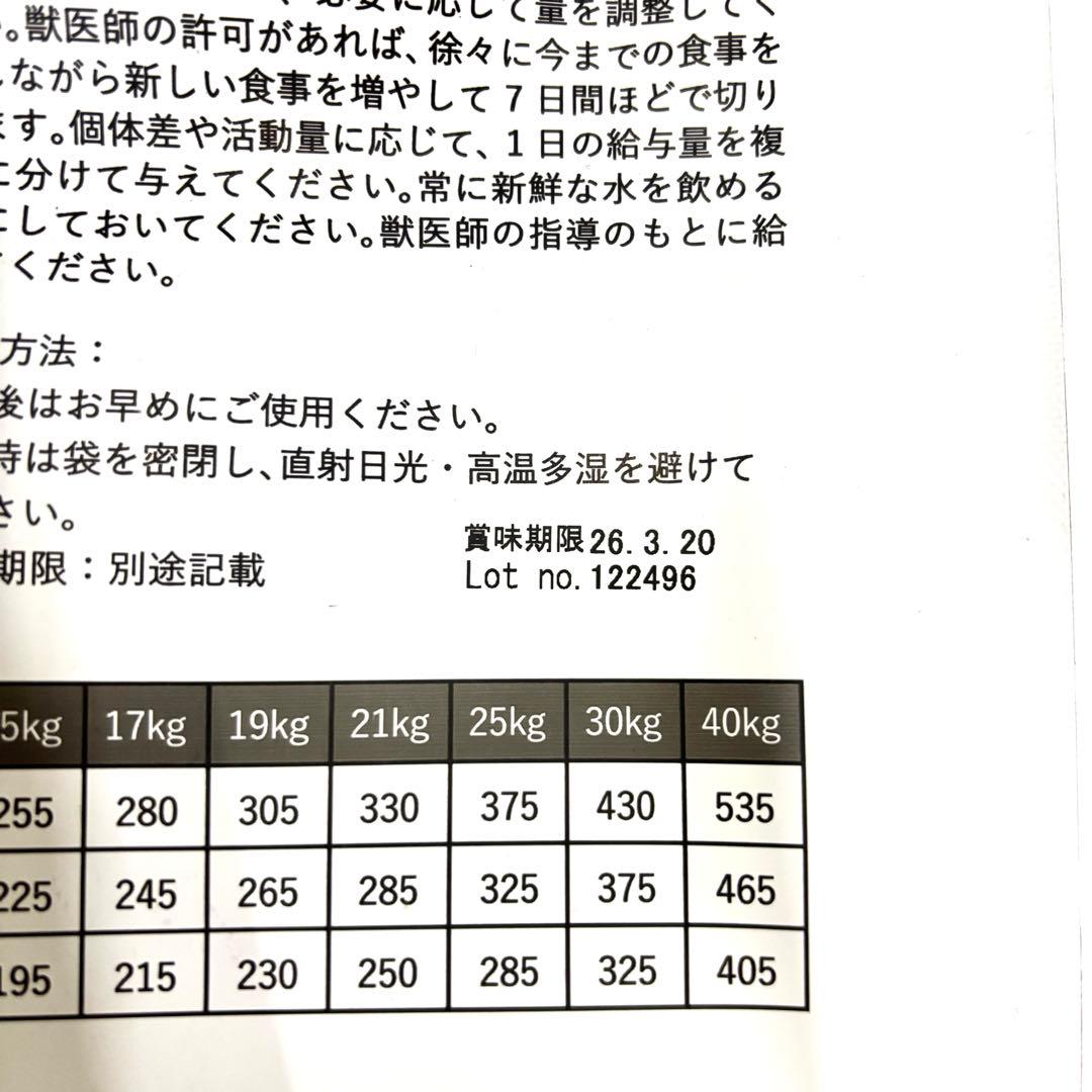 ベッツソリューション犬用　皮膚サポート 3kg×２袋セット