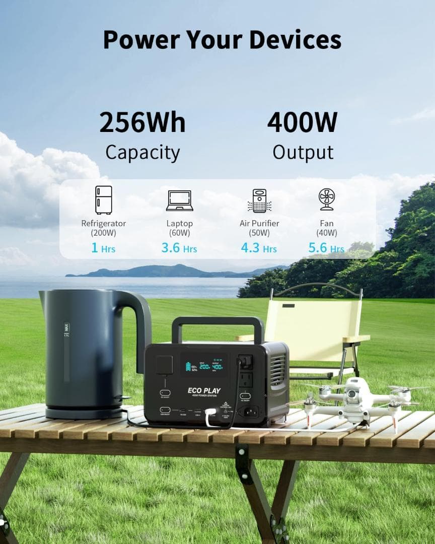 マ*サ様 【新品】ECO PLAY 400W ポータブル電源