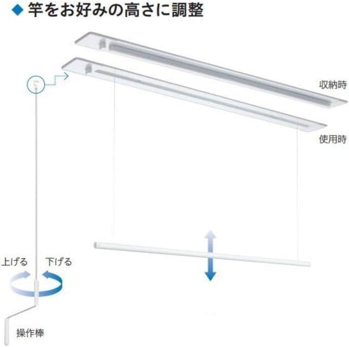 天井埋め込み　ホスクリーン　物干