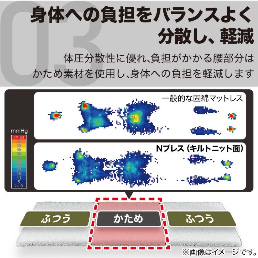 【美品】ニトリ マットレス Nブレス プラスエア セミダブル