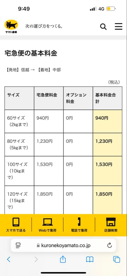 共立 刈払機 ジュラルミン ロング竿