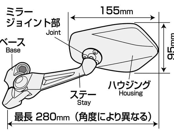 TANAX NAPOLEON シャークミラー３ AOS3 / 新品左右。