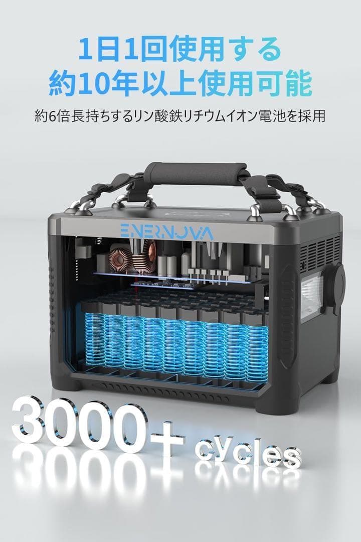 Enernova ソーラーパネル 100W 最新型ETFE材質 23%高転換率
