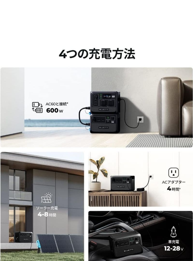 BLUETTI B80 ポータブル電源 拡張バッテリー 806wh