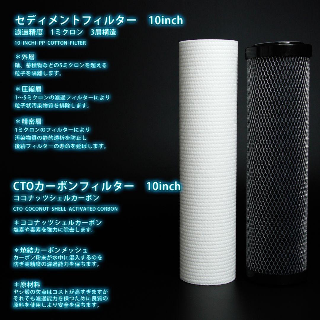 水質管理 TETSUYA
