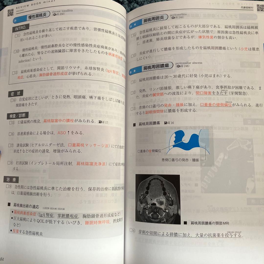 CBT・医師国家試験のためのレビューブックマイナー 2022-2023