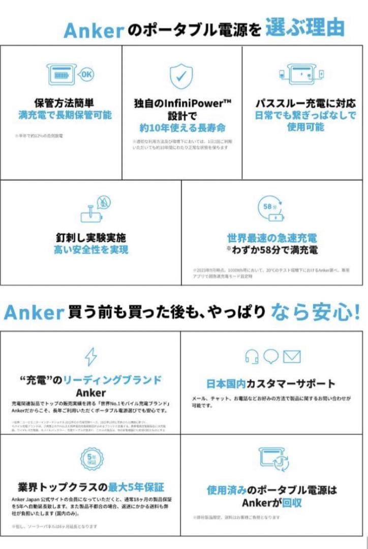 ANKER ポータブル電源(箱、補助コード付き)