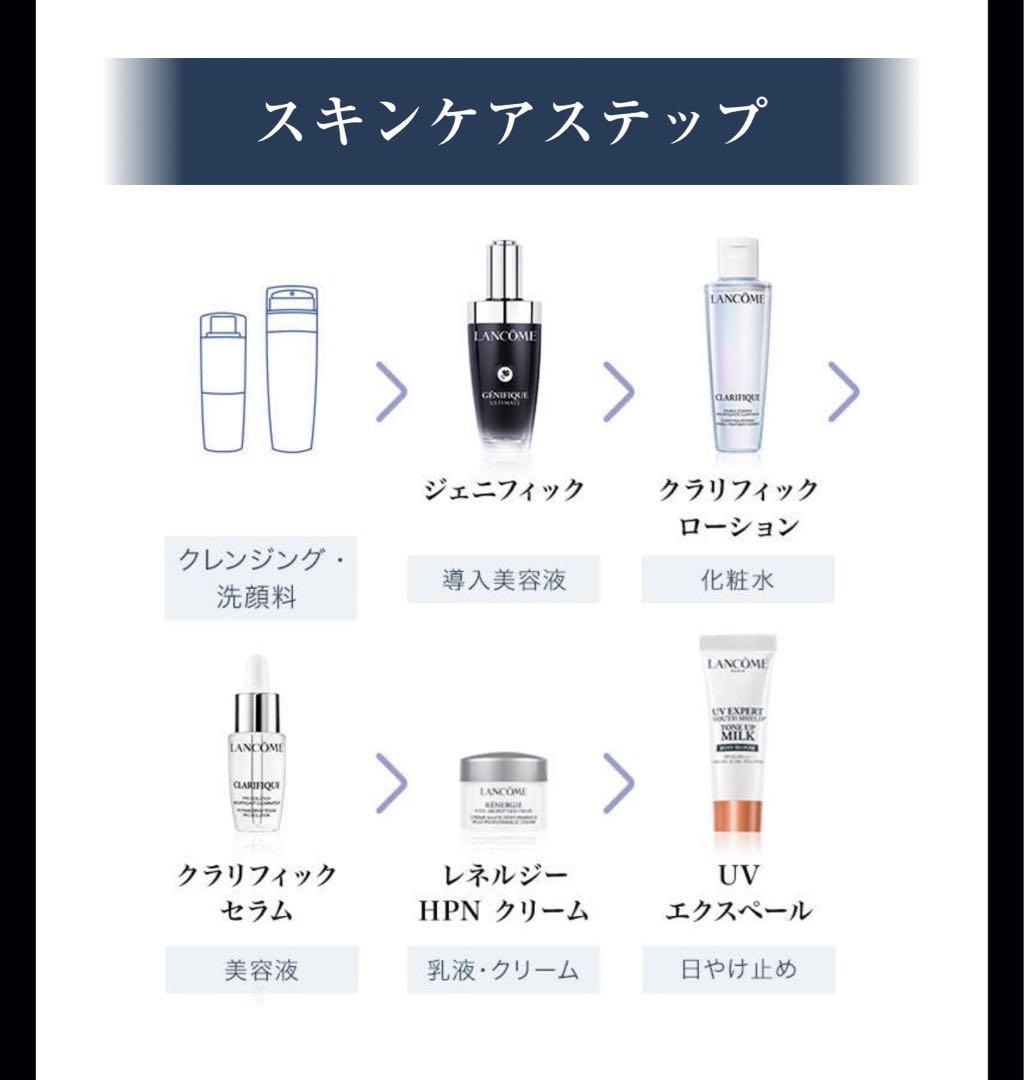 ⭐︎　LANCOME トライアルセット 5点×4セット