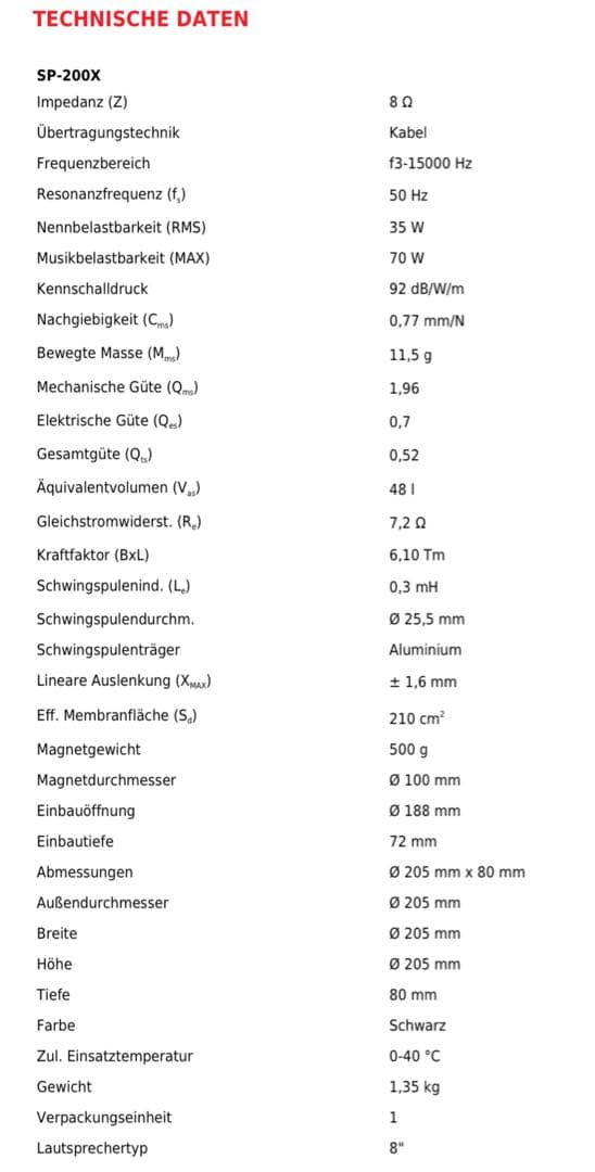 プ*ジ様 ⭕️Monacor SP200X 20cm フルレンジスピーカー(ペア