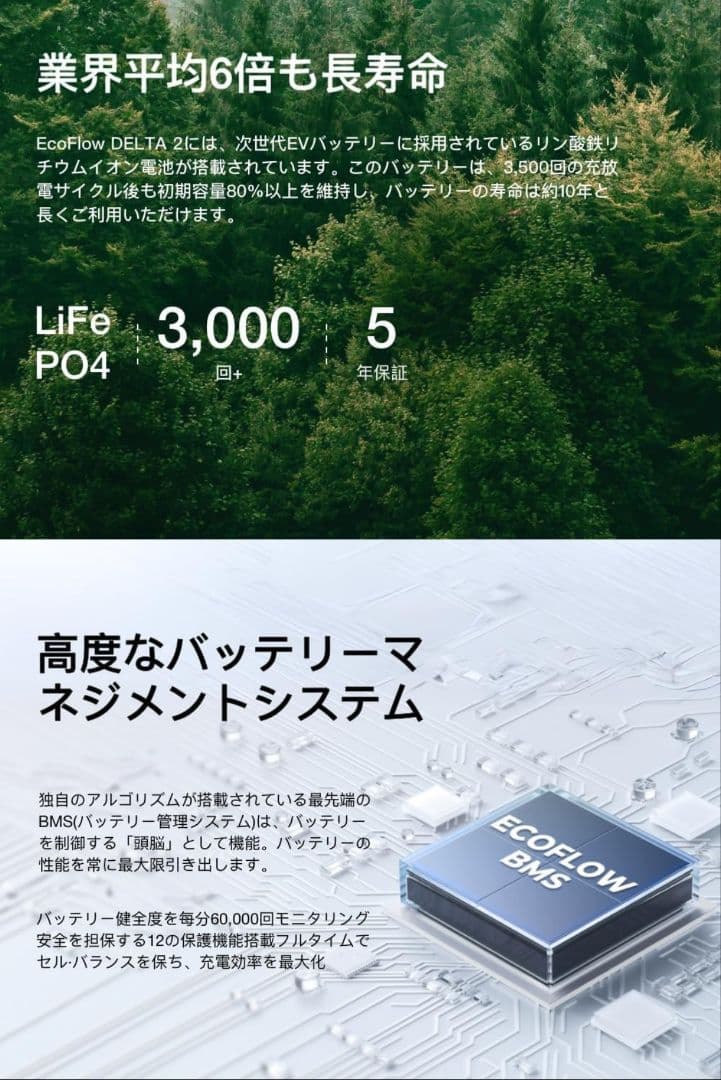 【値下げしました】【新品】　EcoFlow DELTA 2 ポータブル電源