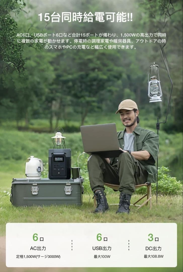 【値下げしました】【新品】　EcoFlow DELTA 2 ポータブル電源