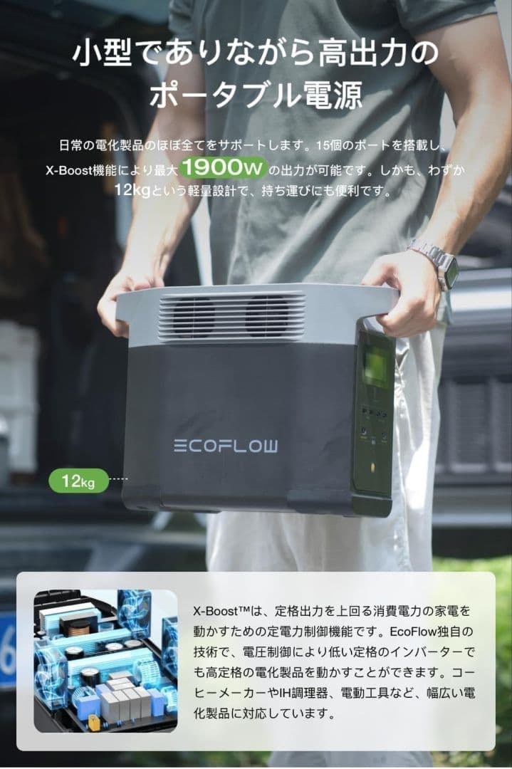 【値下げしました】【新品】　EcoFlow DELTA 2 ポータブル電源