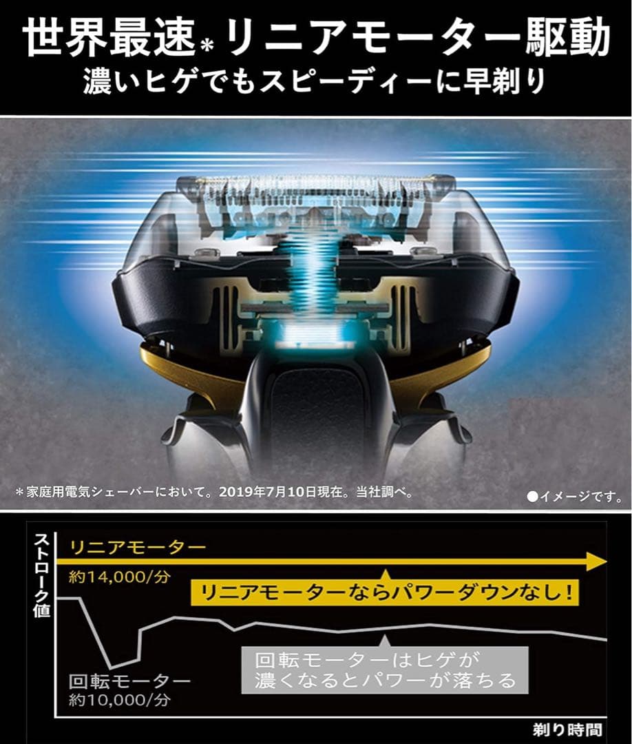 パナソニック ラムダッシュ メンズシェーバー 5枚刃 ES-CLV9EX-S