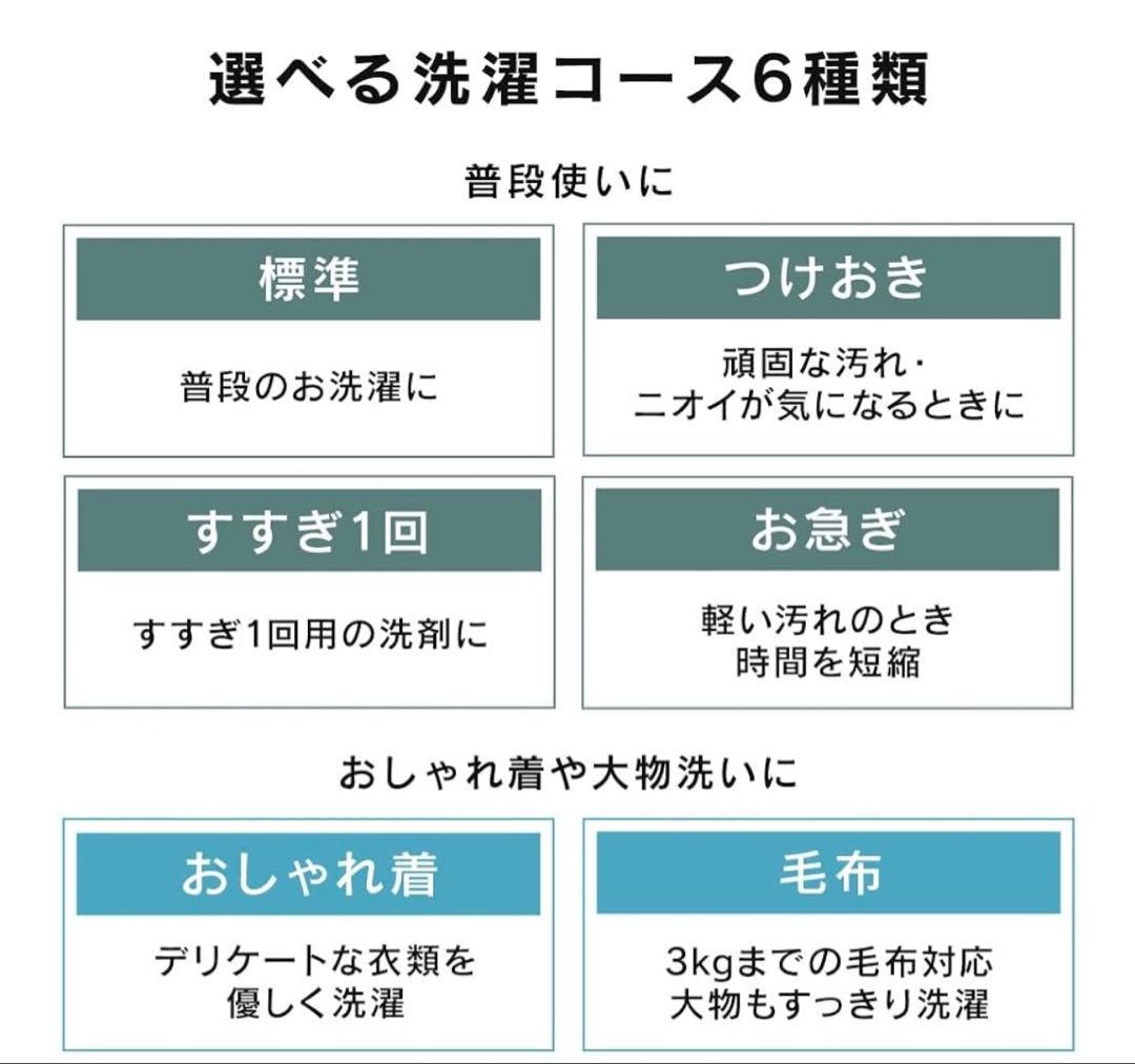 【9/7まで出品 残り4日】アイリスオーヤマ 7kg洗濯機 2024年製