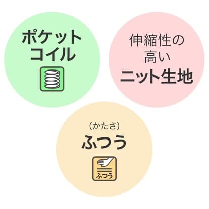 ニトリ シングルマットレス（Nスリープ プレミアム P3-02CR VH）