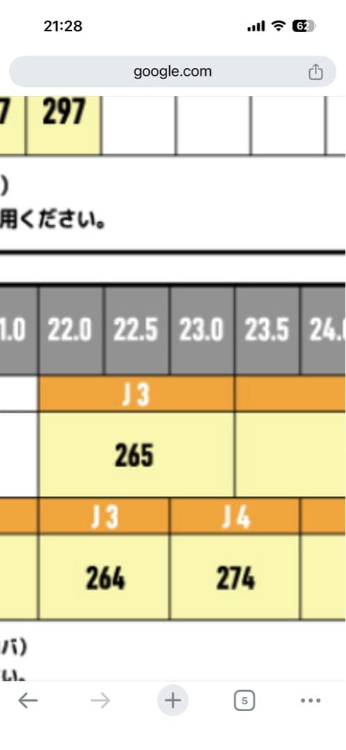 【HEAD】スキー板【127cm 】【ポール100㎝】【ブーツ23㎝】【美品】