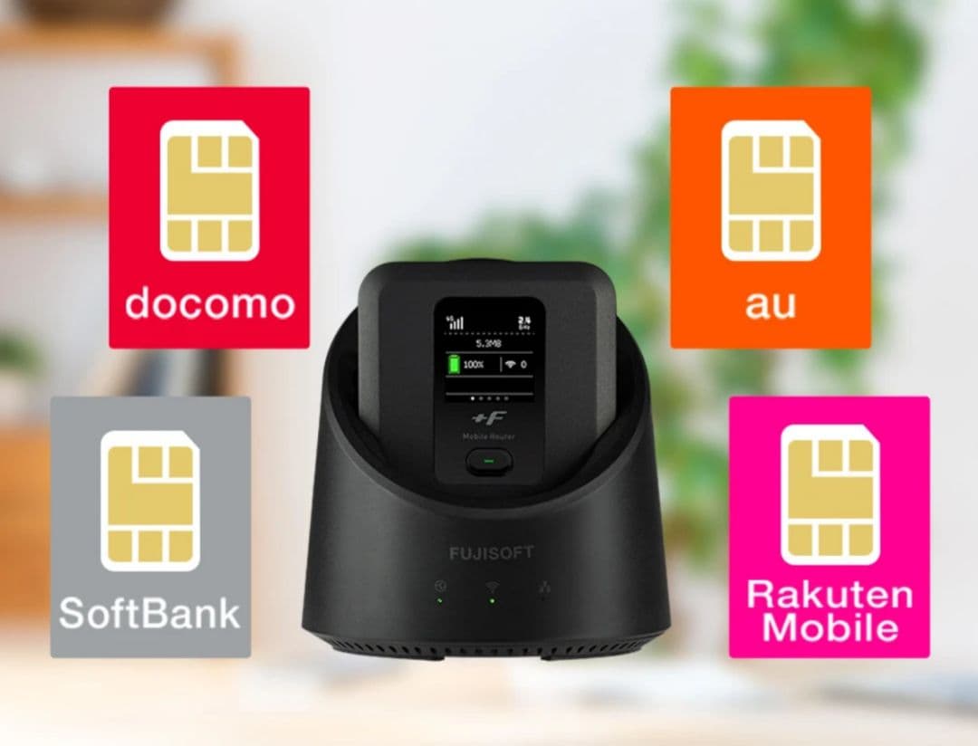 ホームルーター モバイルルーター FS040W+ホームキット