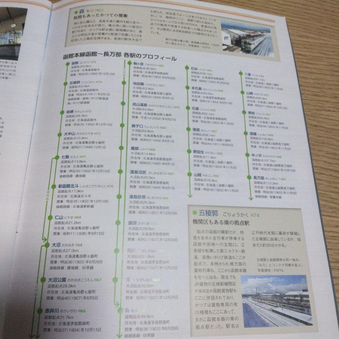 JR全線 DVDコレクション 全100巻