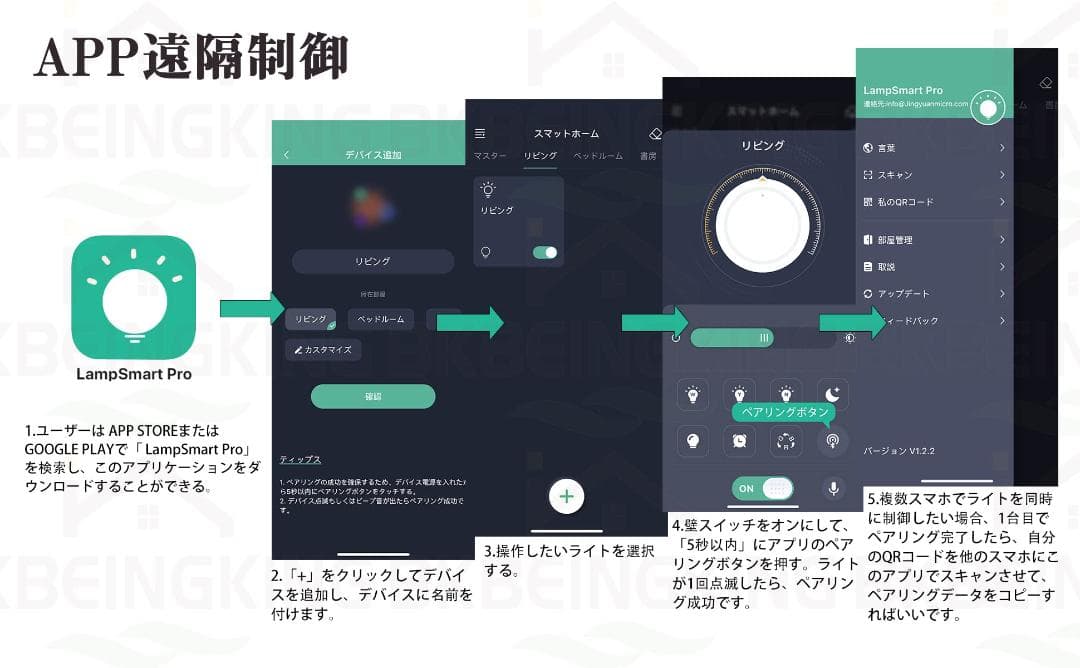 ☆北欧風 花の形 おしゃれ LED シーリングライト　天井照明