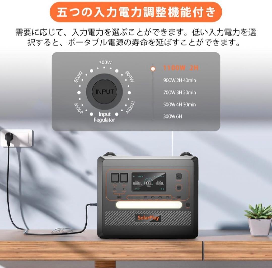 す*な様 SolarPlay 2500W ポータブル電源2300Wh/72000