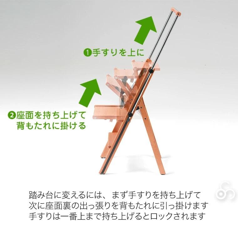 【美品】アリット Eletta ラダーチェア 脚立 踏み台 2WAY 175