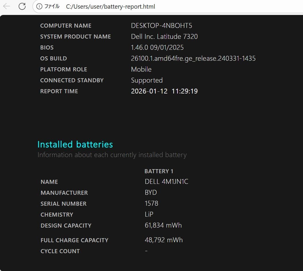 高性能Latitude 7320　i7-1185G7　32G Nvme 512G